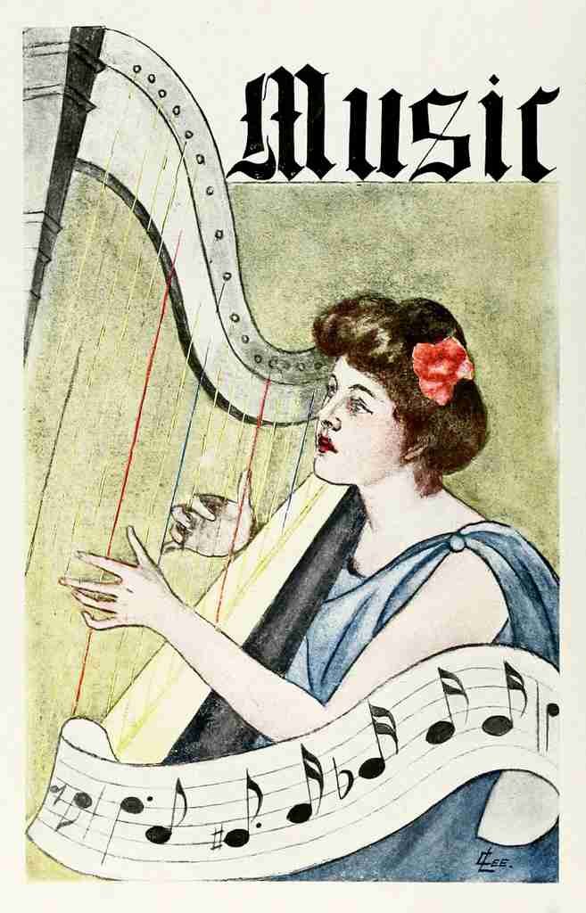 Unknown The Iris 1906 Lady playing harp A4 Photo Print