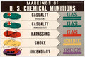 Us Chemical Munitions American World War II Advert Poster
