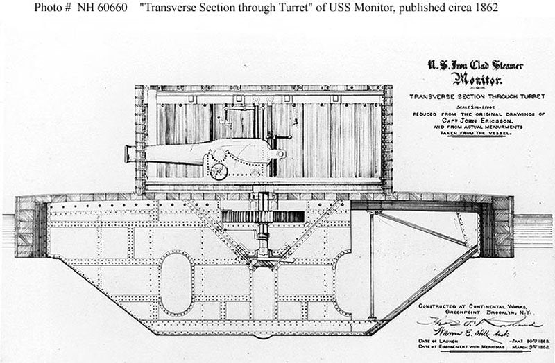 Uss Monitor 11 A4 Photo Print