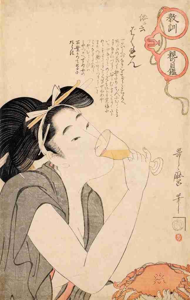 Utamaro Kitagawa 1753 1806 Girl drinking wine c1802 Vintage A4 Photo Print