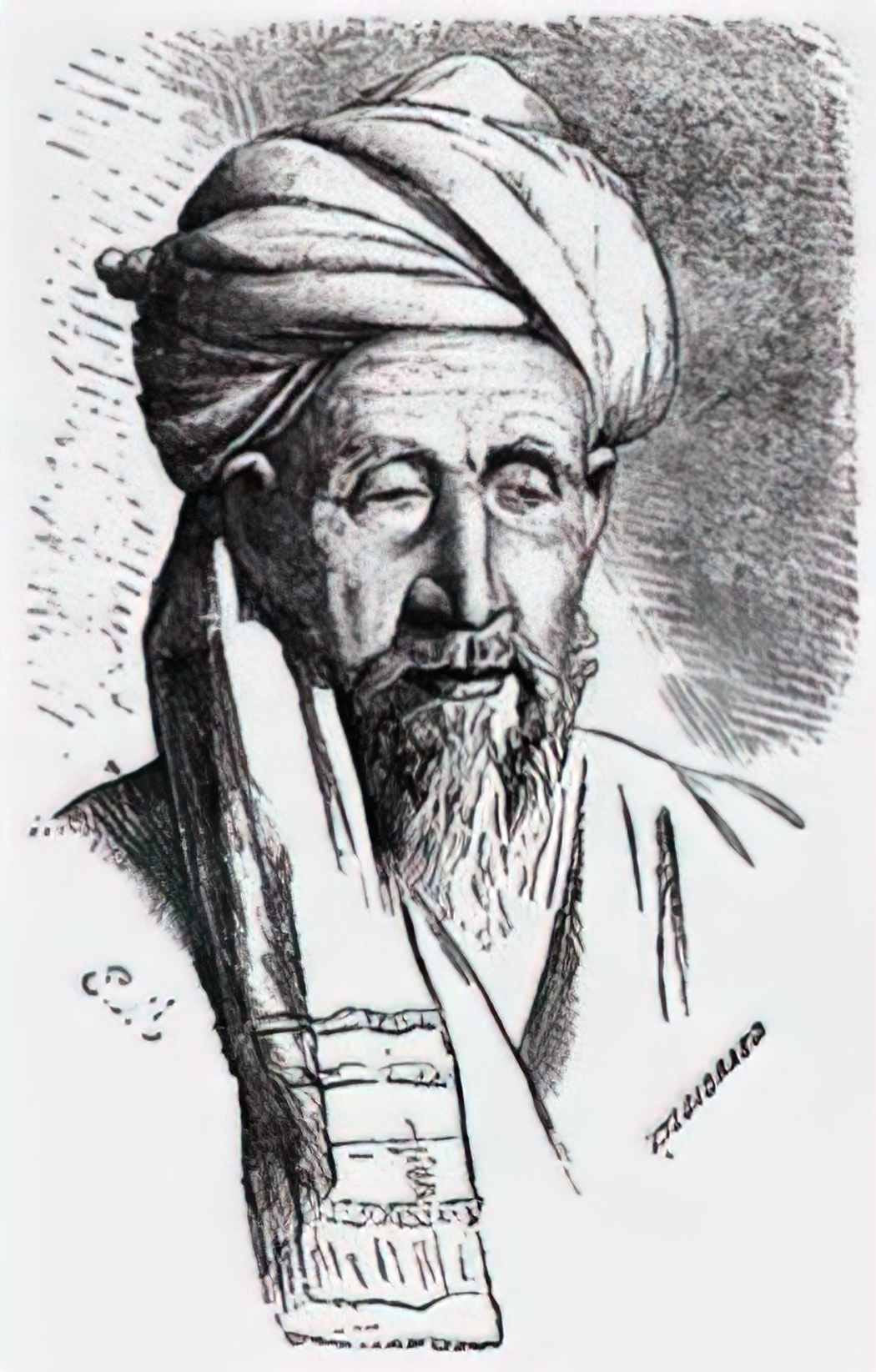 Vasily Vereshchagin mullah tajik Art A4 Photo Print