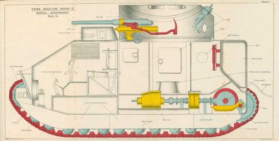Vickers Medium Mark II cutaway A4 Photo Print