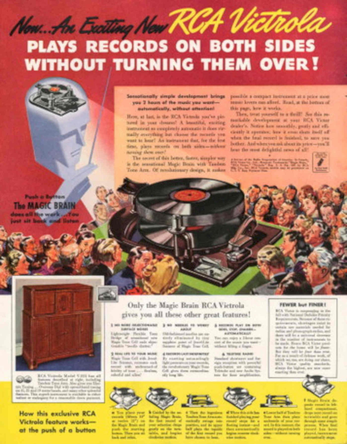 Victrola Magic Brain 1940s Vintage Retro Advert Poster