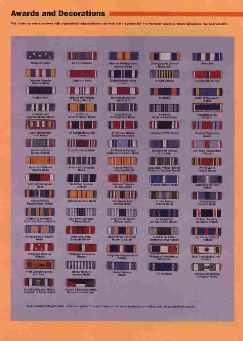 Vietnam Awards&Decorations1 Military A4 Photo Print