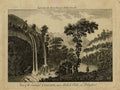 View Of The Beautiful Cascade Near Matlock Bath In Derbyshire 1780 Vintage A4 Photo Print
