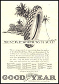 Vintage Advert 00006 A4 Photo Print