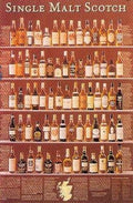 Vintage Advert 00584 A4 Photo Print