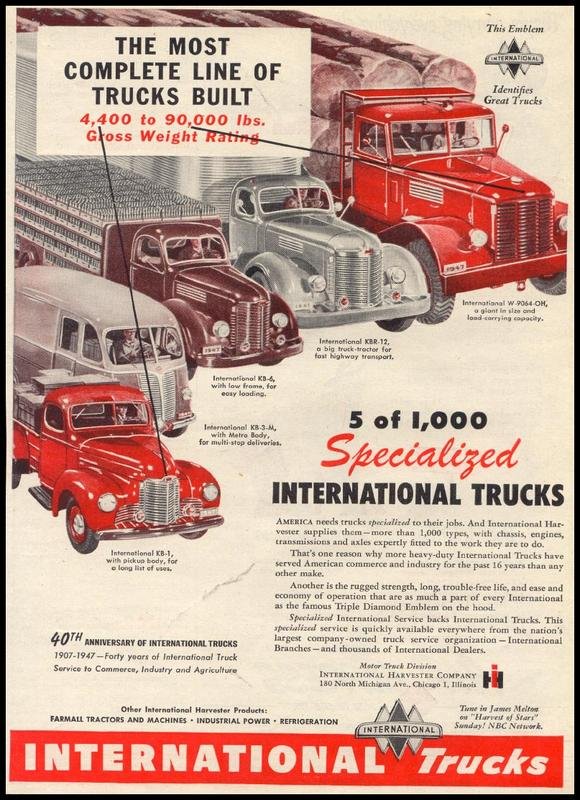 Vintage Advert 01274 A4 Photo Print