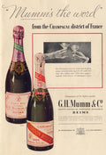 Vintage Advert 01325 A4 Photo Print