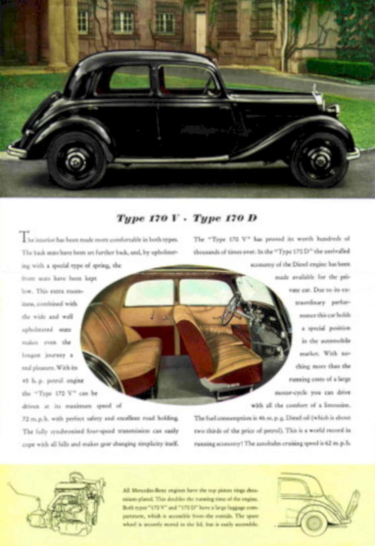 Vintage Automotive 170 1950s Vintage Retro Advert Poster