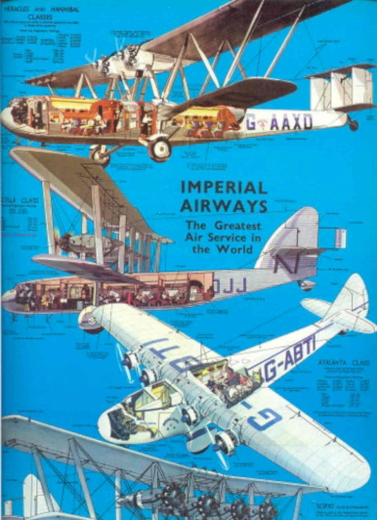 Vintage Aviation Planes 1930s Vintage Retro Advert Poster