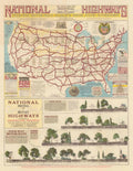 Vintage Highway Map Vintage Retro Advert Poster