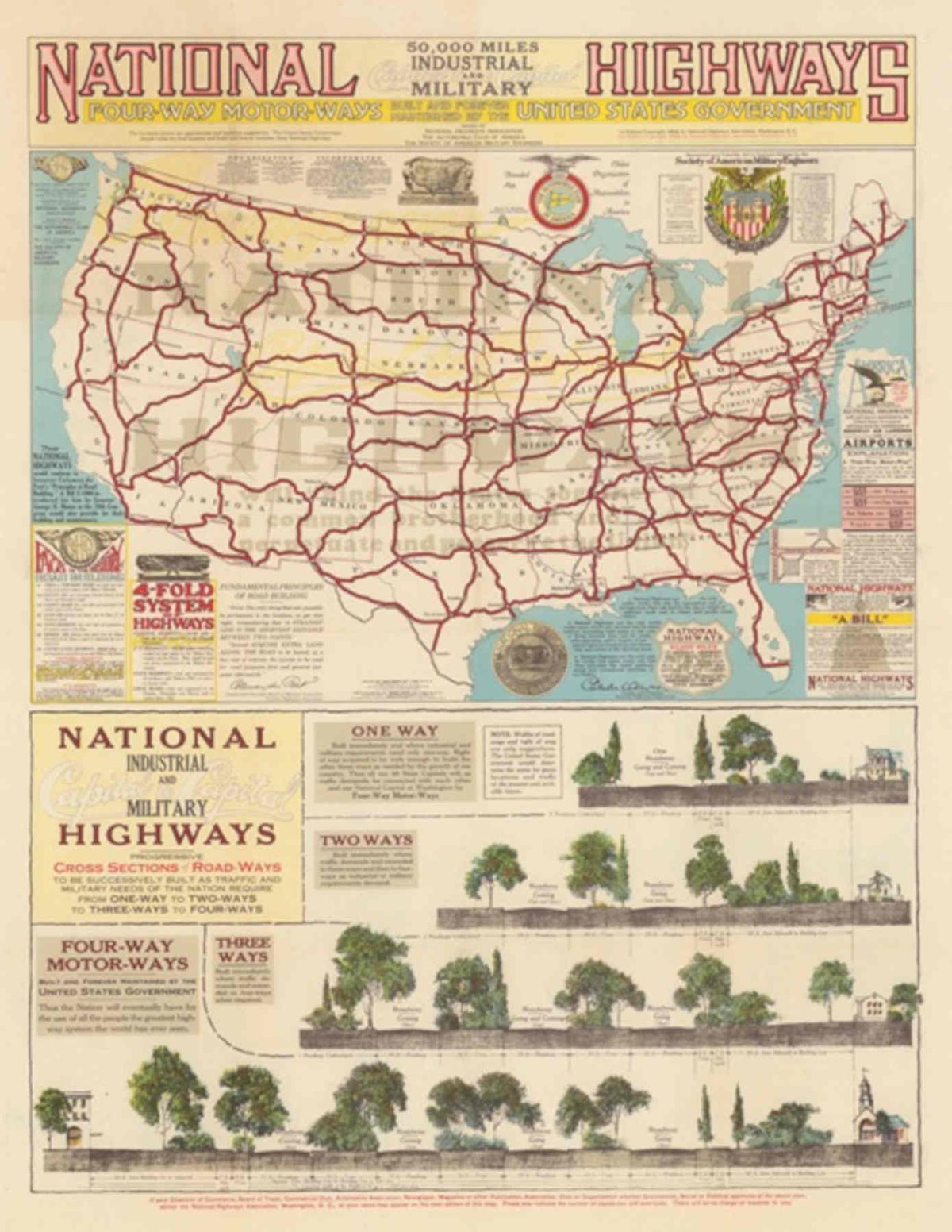 Vintage Highway Map Vintage Retro Advert Poster