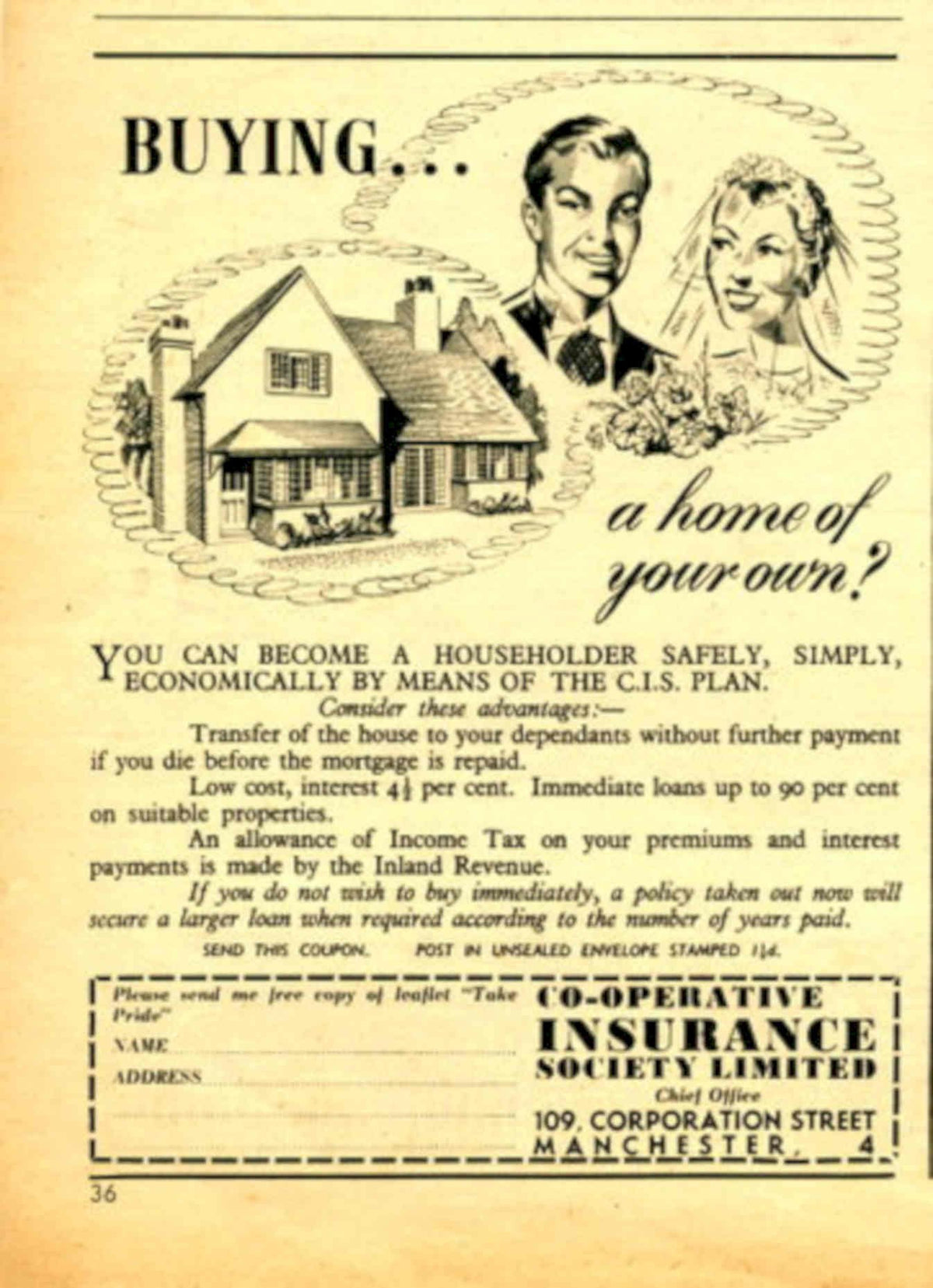 Vintage House Buying 1950s Vintage Retro Advert Poster