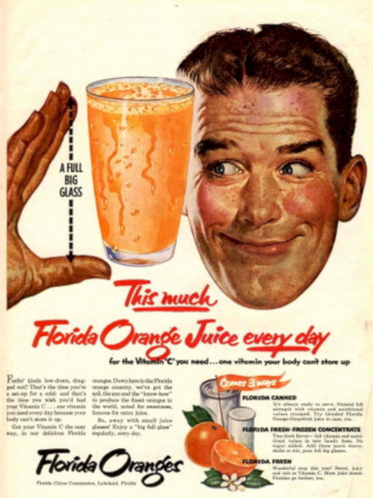 Vintage Oranges Juice 1950s Vintage Retro Advert Poster