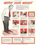 Vintage Scale Weight 1950s Vintage Retro Advert Poster