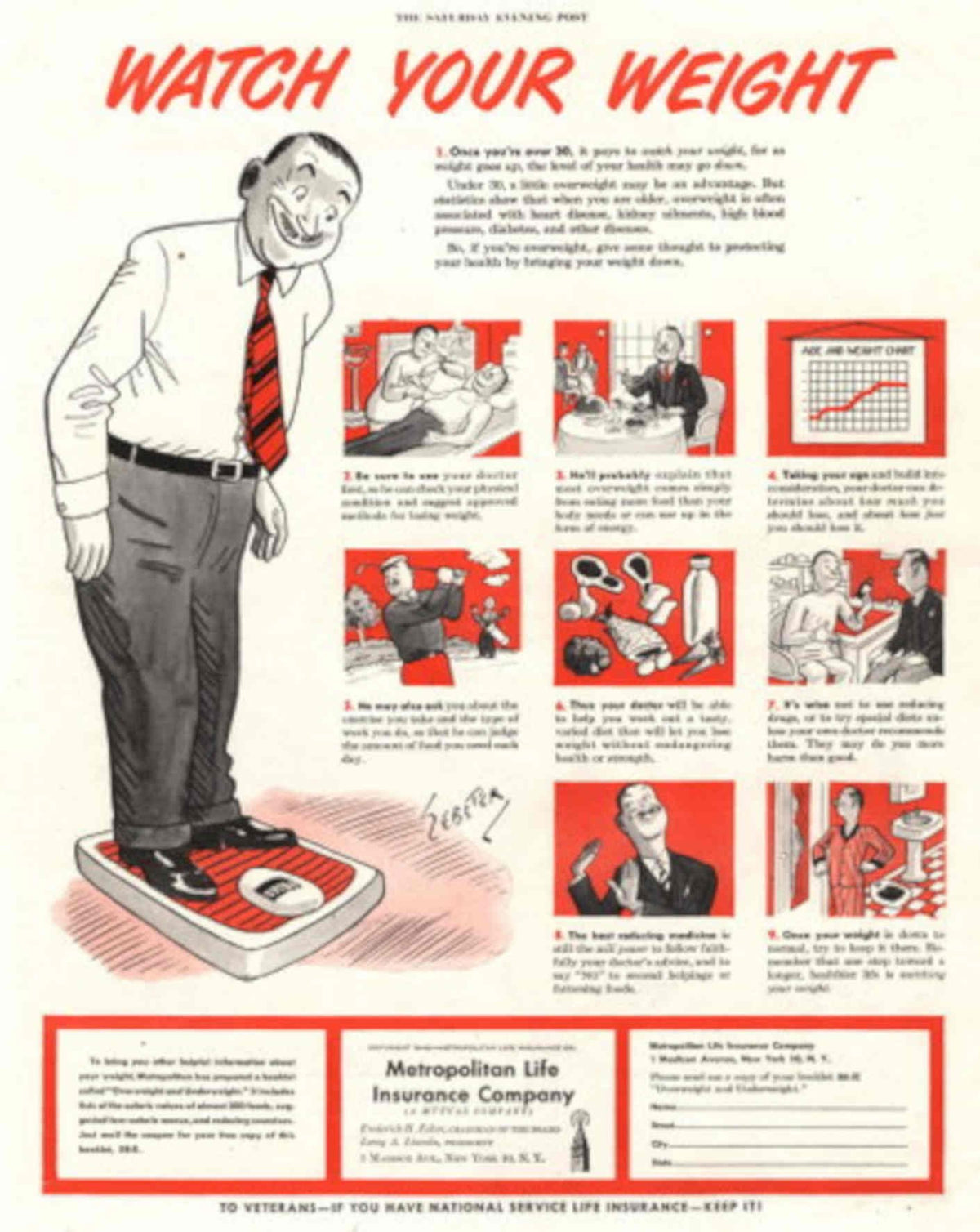 Vintage Scale Weight 1950s Vintage Retro Advert Poster