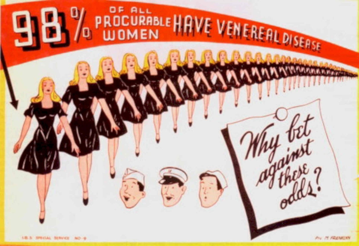 Vintage Women Odds 1940s Vintage Retro Advert Poster