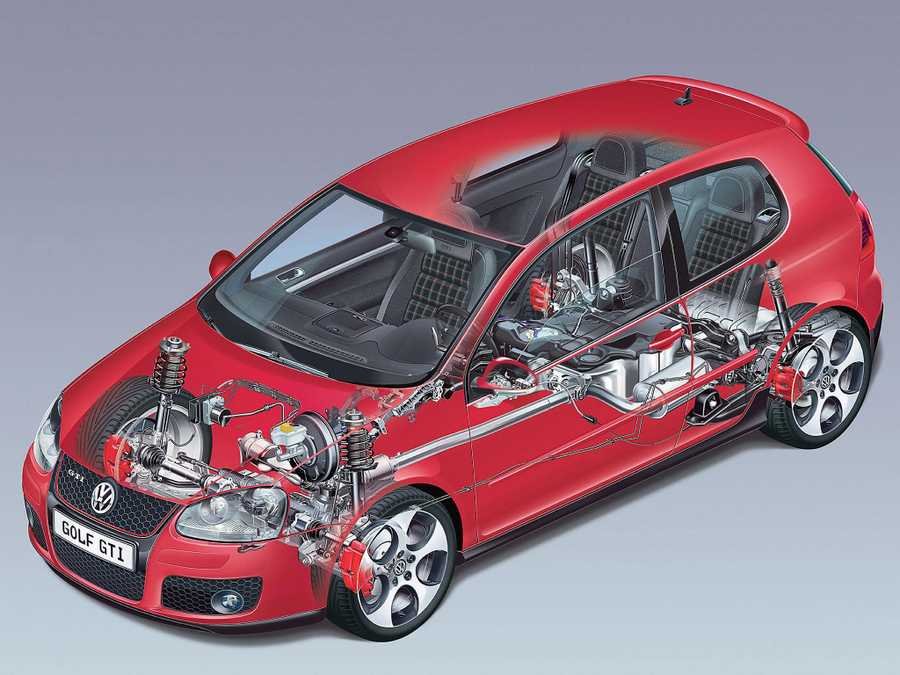 Volkswagen Golf GTI cutaway A4 Photo Print