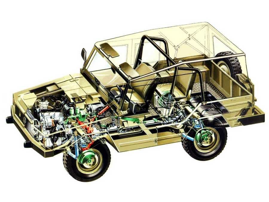 Volkswagen Iltis 1978 cutaway A4 Photo Print
