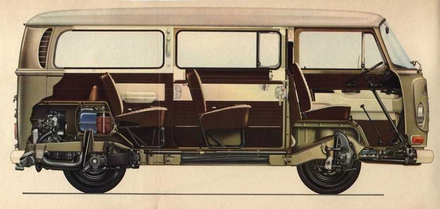 Volkswagen Transporter T2 cutaway A4 Photo Print