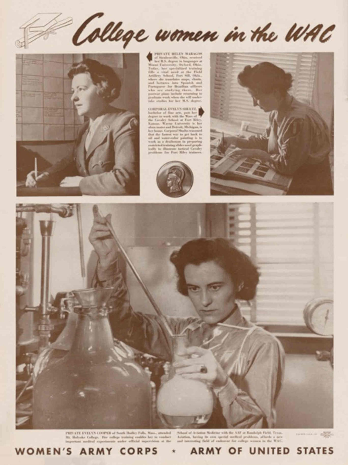 Wac Training Women American World War II Advert Poster