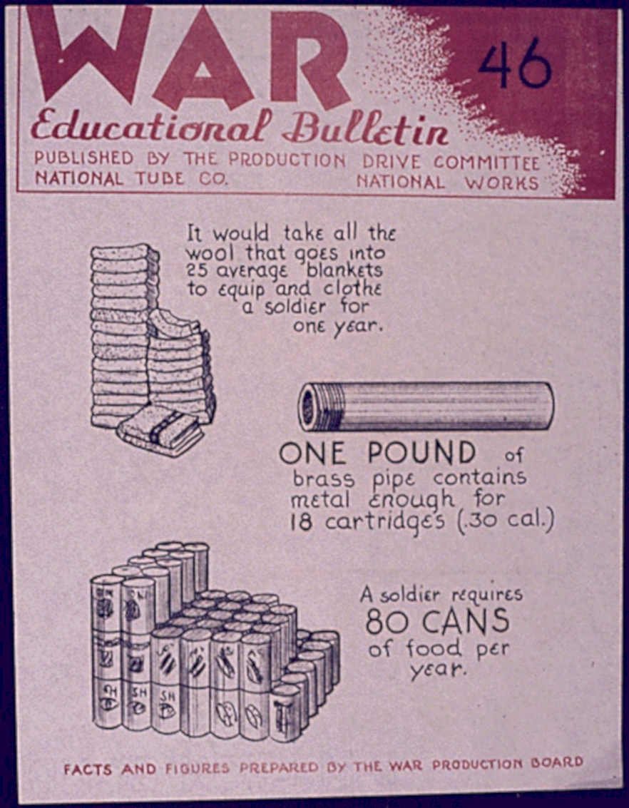 War Blankets Cans Vintage Retro Advert Poster A4 Photo Print