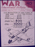War Bulletin Planes Vintage Retro Advert Poster A4 Photo Print