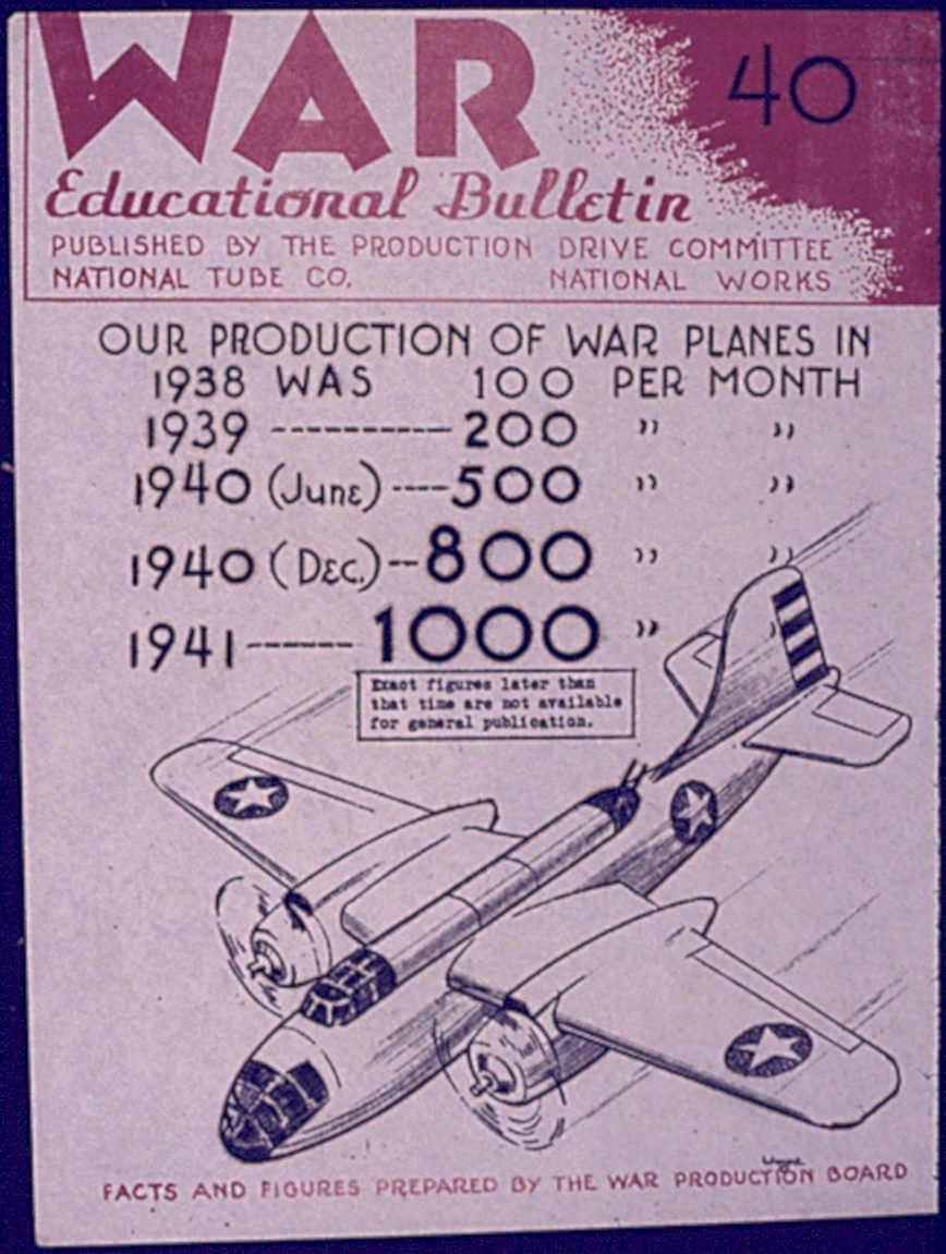 War Bulletin Planes Vintage Retro Advert Poster A4 Photo Print