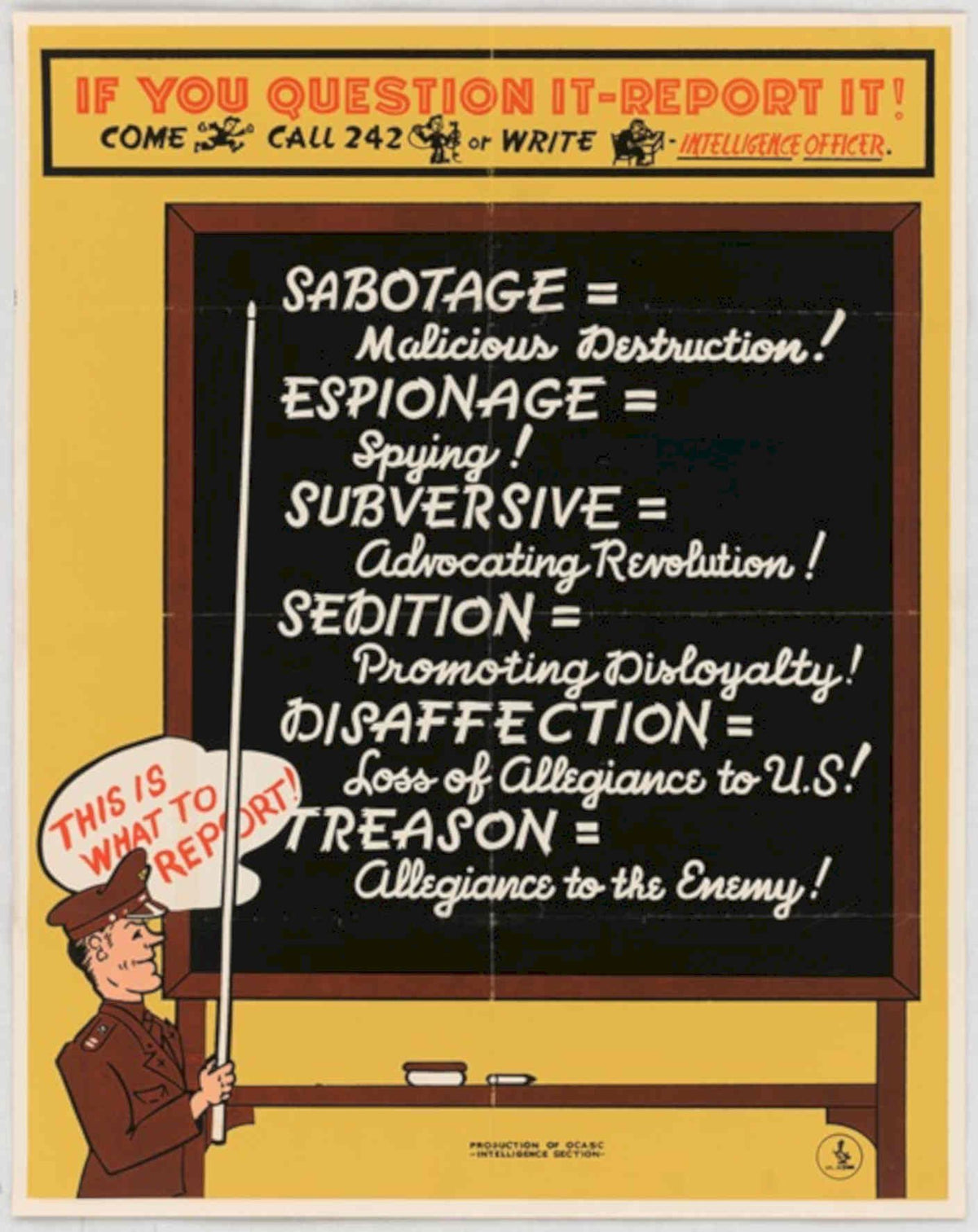 War Chalkboard Soldier American World War II Advert Poster