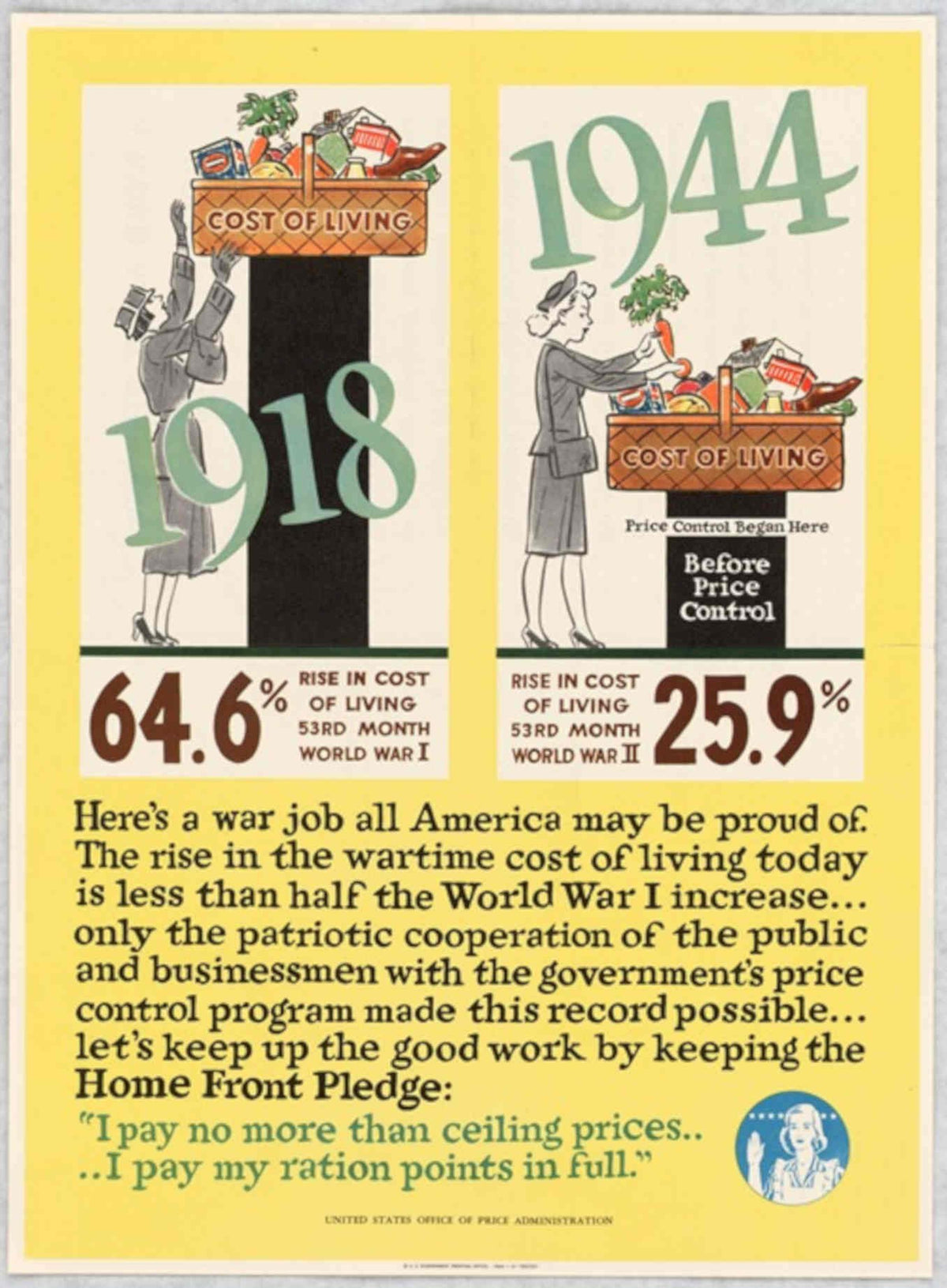 War Cost Living American World War II Advert Poster