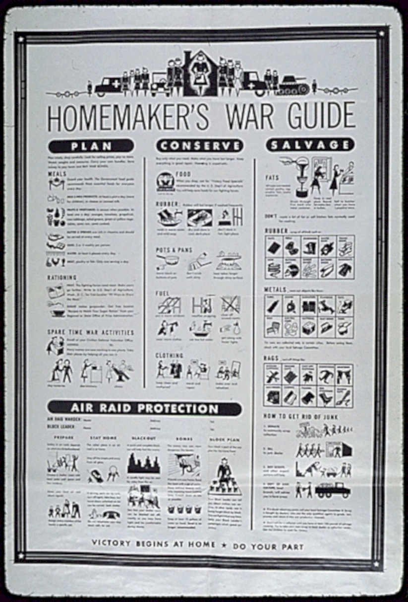 War Guide Poster 1 Vintage Retro Advert Poster A4 Photo Print