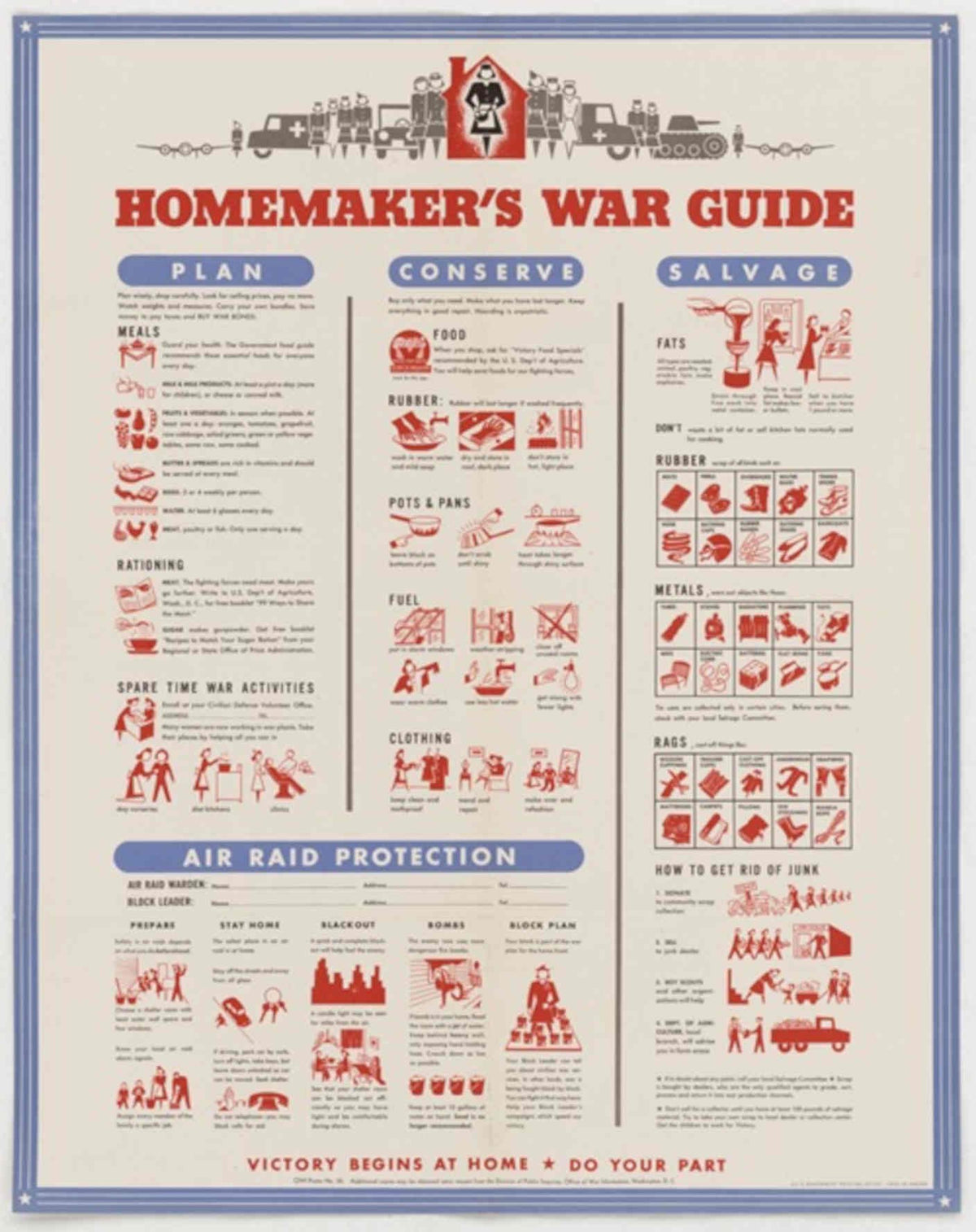 War Guide Poster American World War II Advert Poster