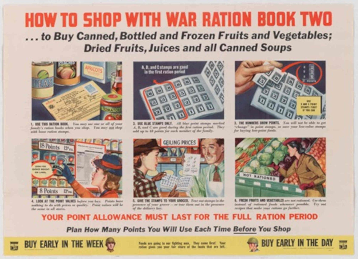 War Ration Book American World War II Advert Poster