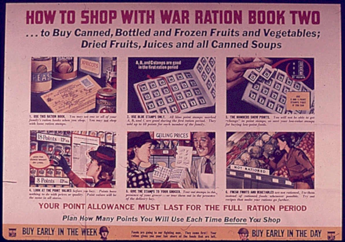 War Ration Book Vintage Retro Advert Poster A4 Photo Print