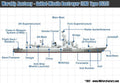 Warship Anatomy A4 Photo Print