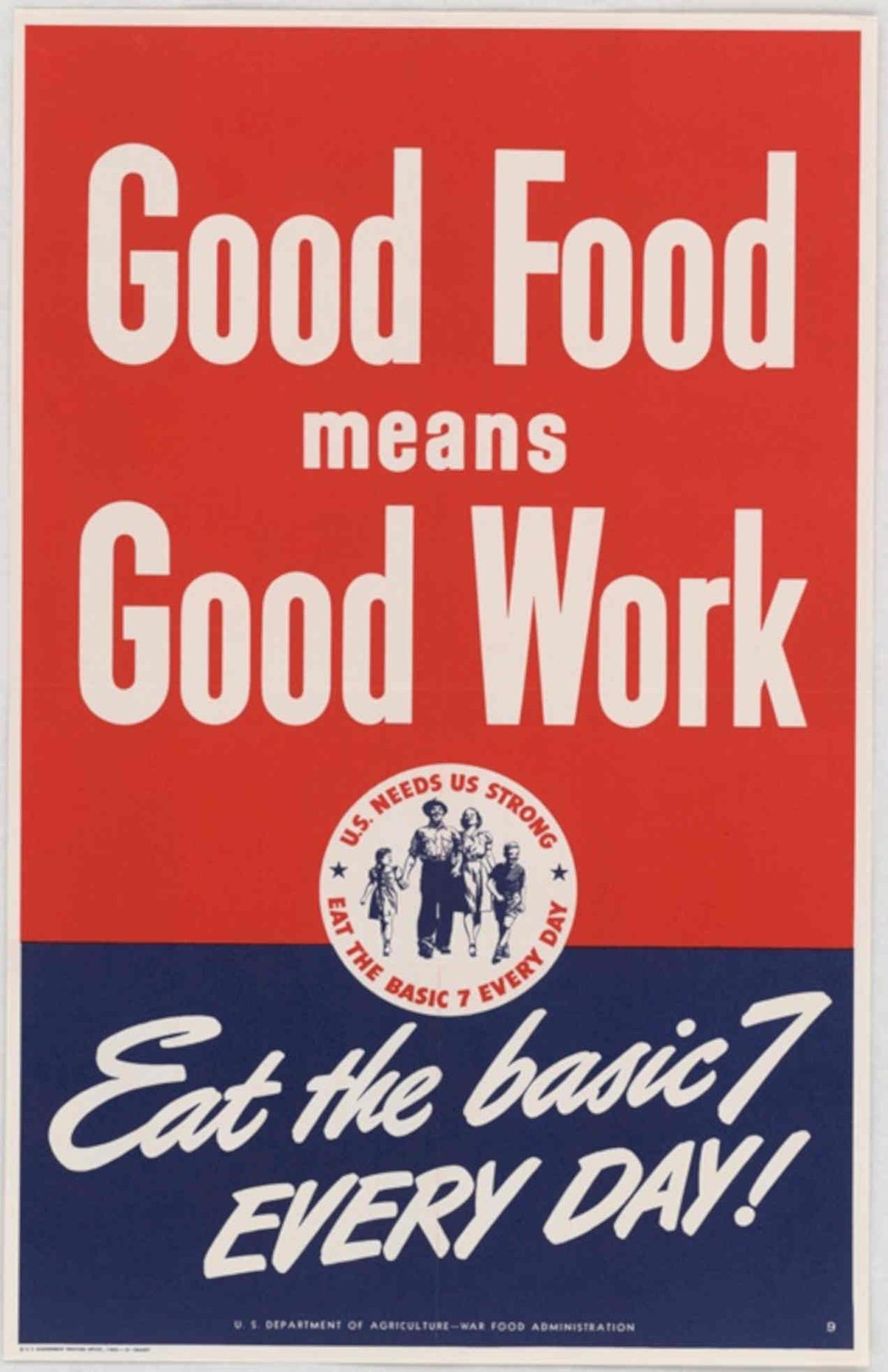 Wartime Food Us American World War II Advert Poster