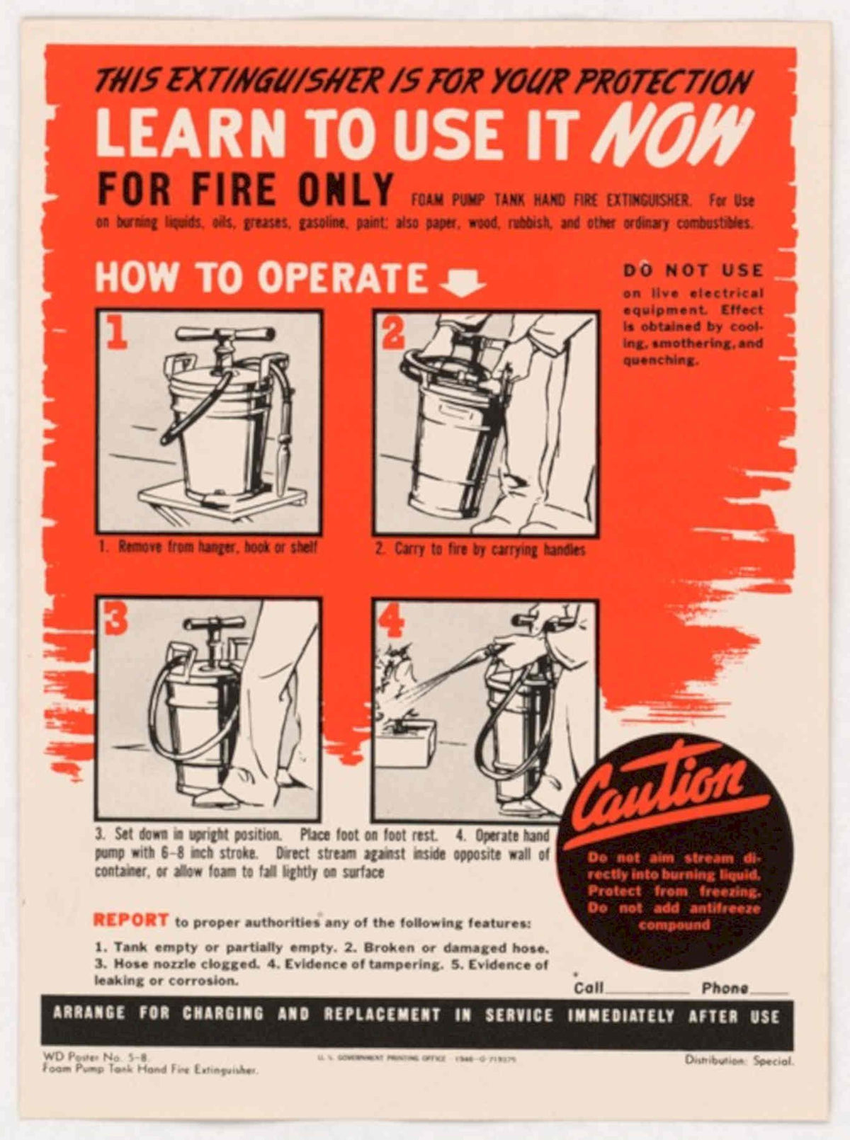 Wd Foster Pump American World War II Advert Poster