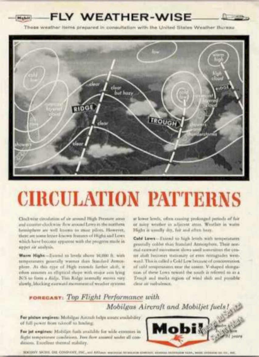 Weather Patterns Aviation Vintage Retro Advert Ads A4 Photo Print