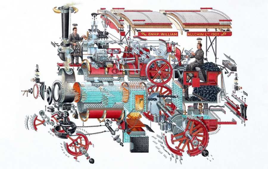 William Allchin Traction engine cutaway A4 Photo Print