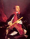 William Wollaston A4 Photo Print