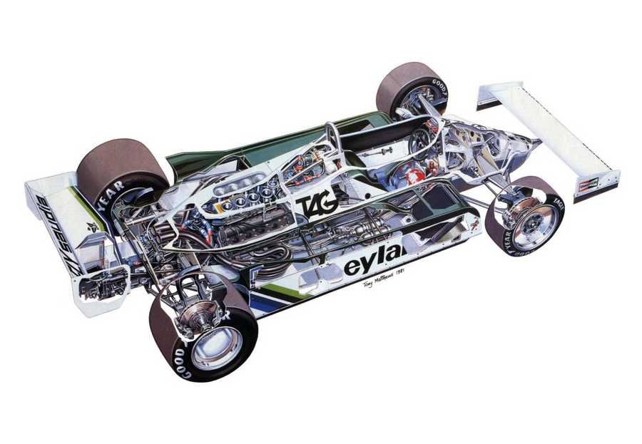 Williams FW07 1981 1536x1063 cutaway A4 Photo Print