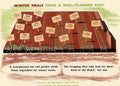 Winter Vegetables Crop Vintage Retro Advert Poster A4 Photo Print