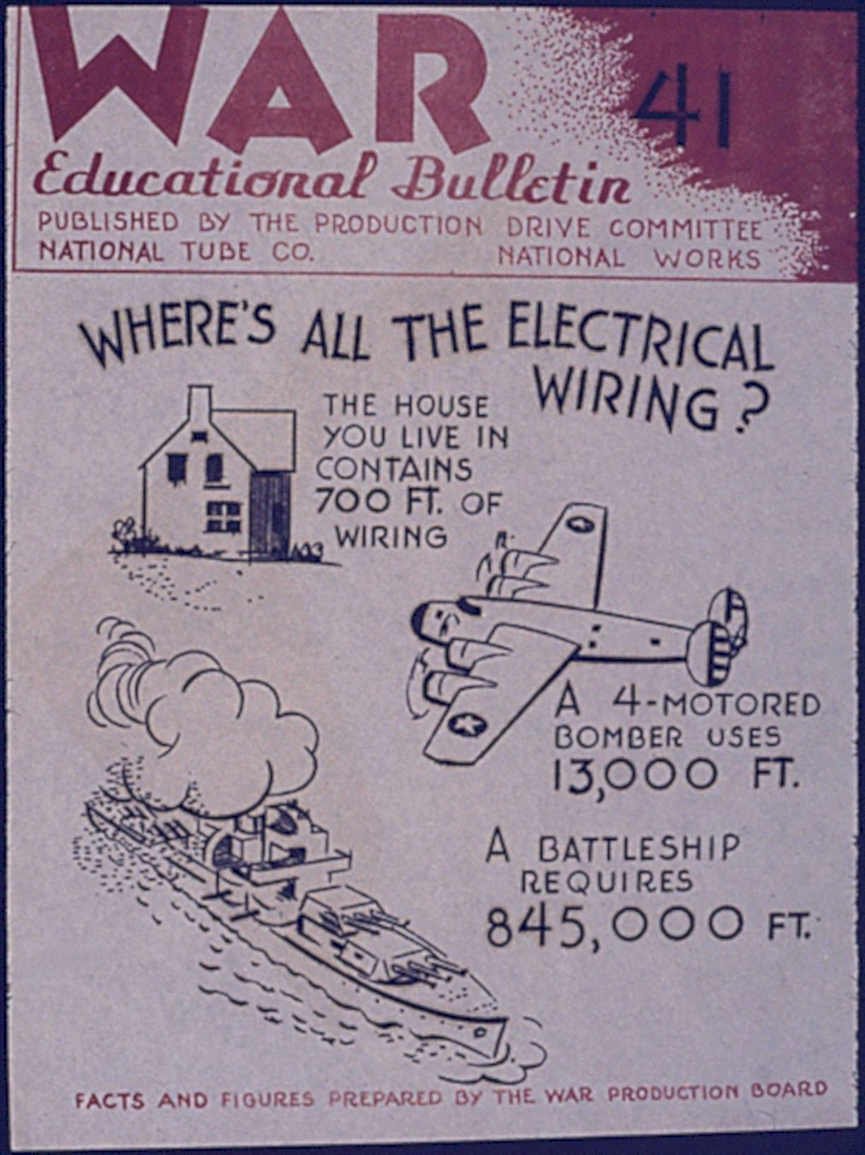 Wiring Bomber Battleship Vintage Retro Advert Poster A4 Photo Print
