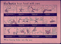 Wise Buying Steps Vintage Retro Advert Poster A4 Photo Print