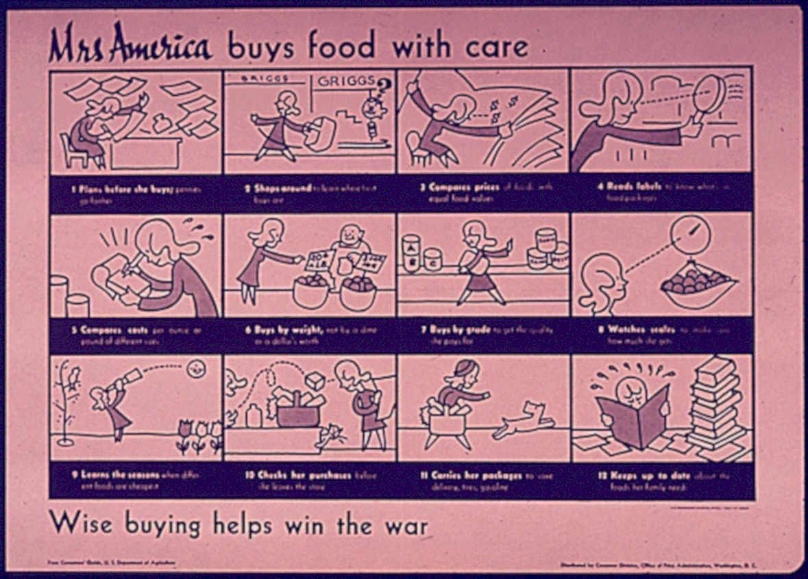 Wise Buying Steps Vintage Retro Advert Poster A4 Photo Print