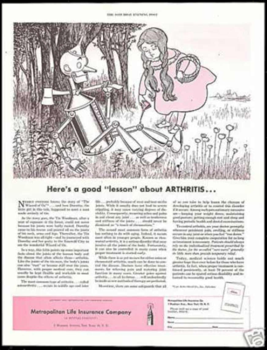 Wizard Tin Man Vintage Retro Advert Ads A4 Photo Print