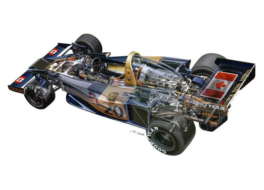 Wolf WR1 1977 1536x1106 cutaway A4 Photo Print