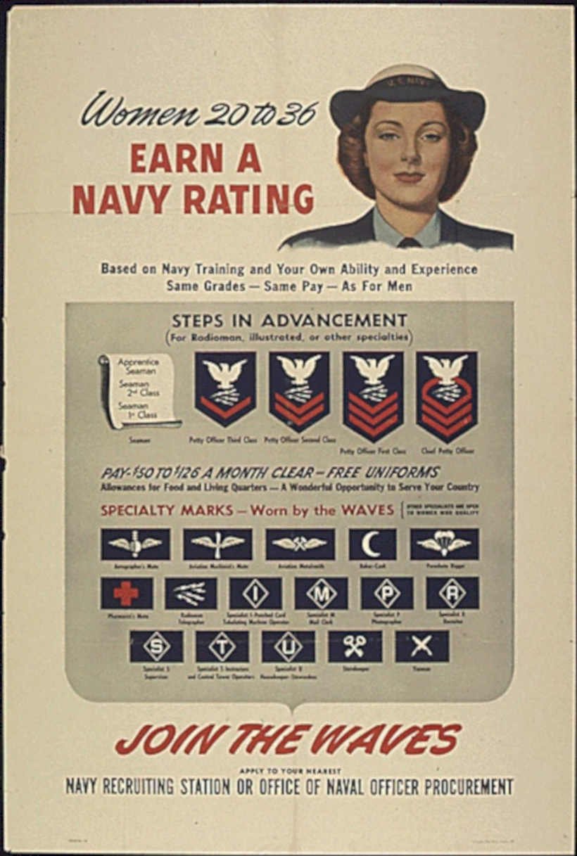 Women Navy Ratings Vintage Retro Advert Poster A4 Photo Print