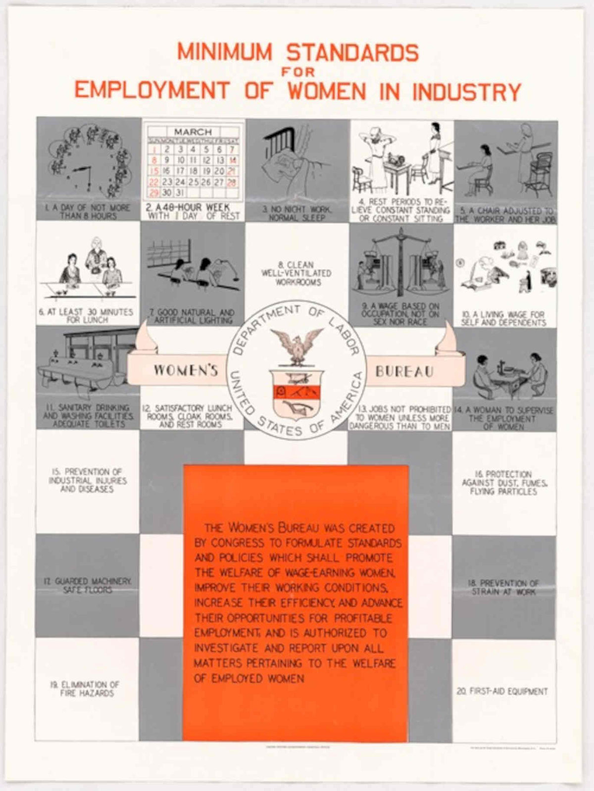 Women Standards 1925 American World War II Advert Poster